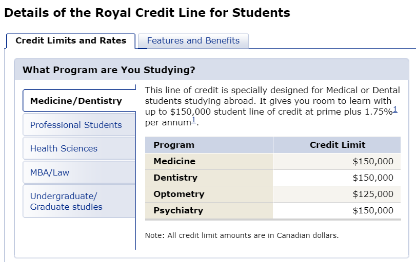 bmo student line of credit professional